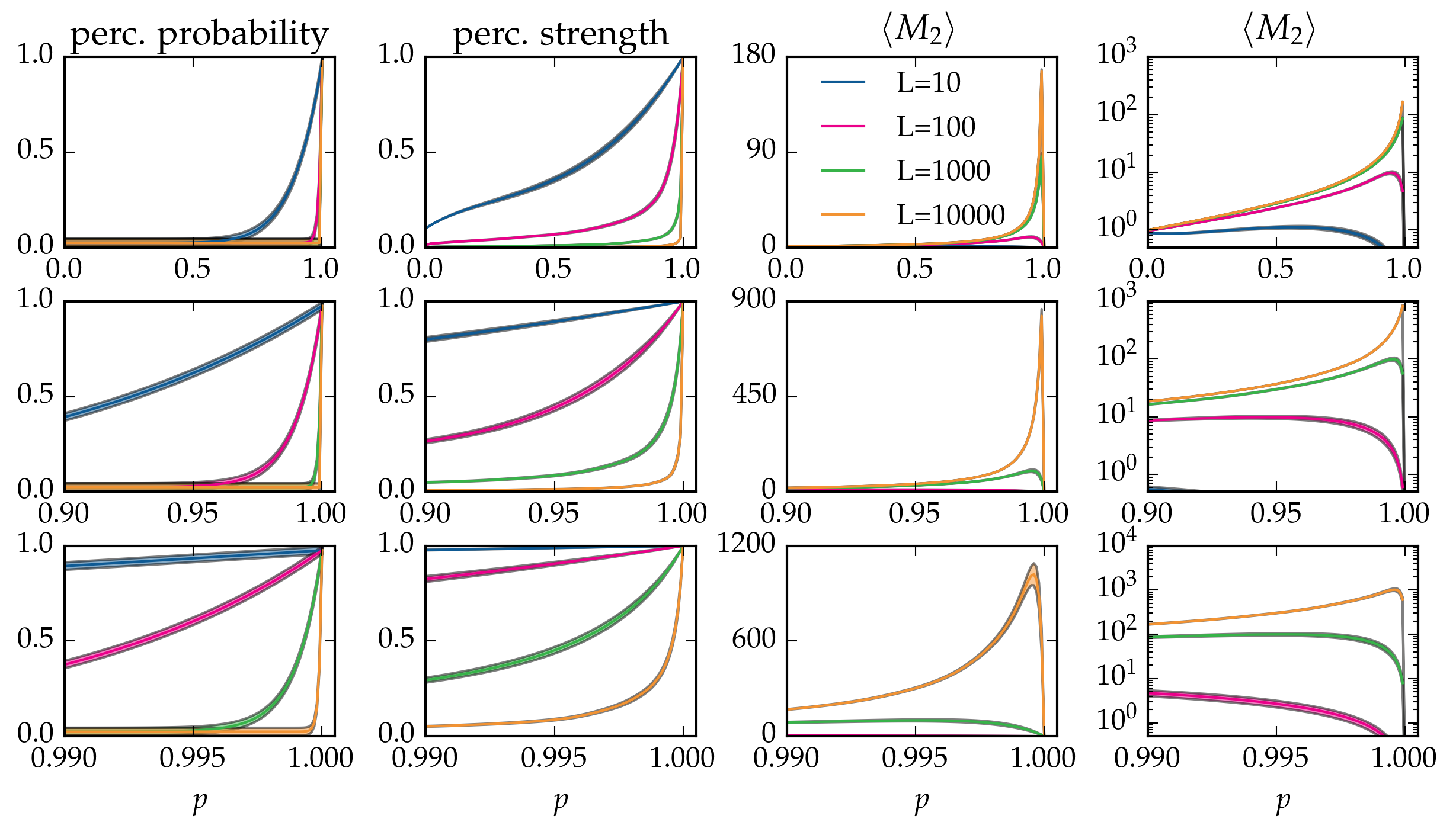 _images/tutorial-bond-square-lattice_51_0.png